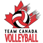 Canada U19